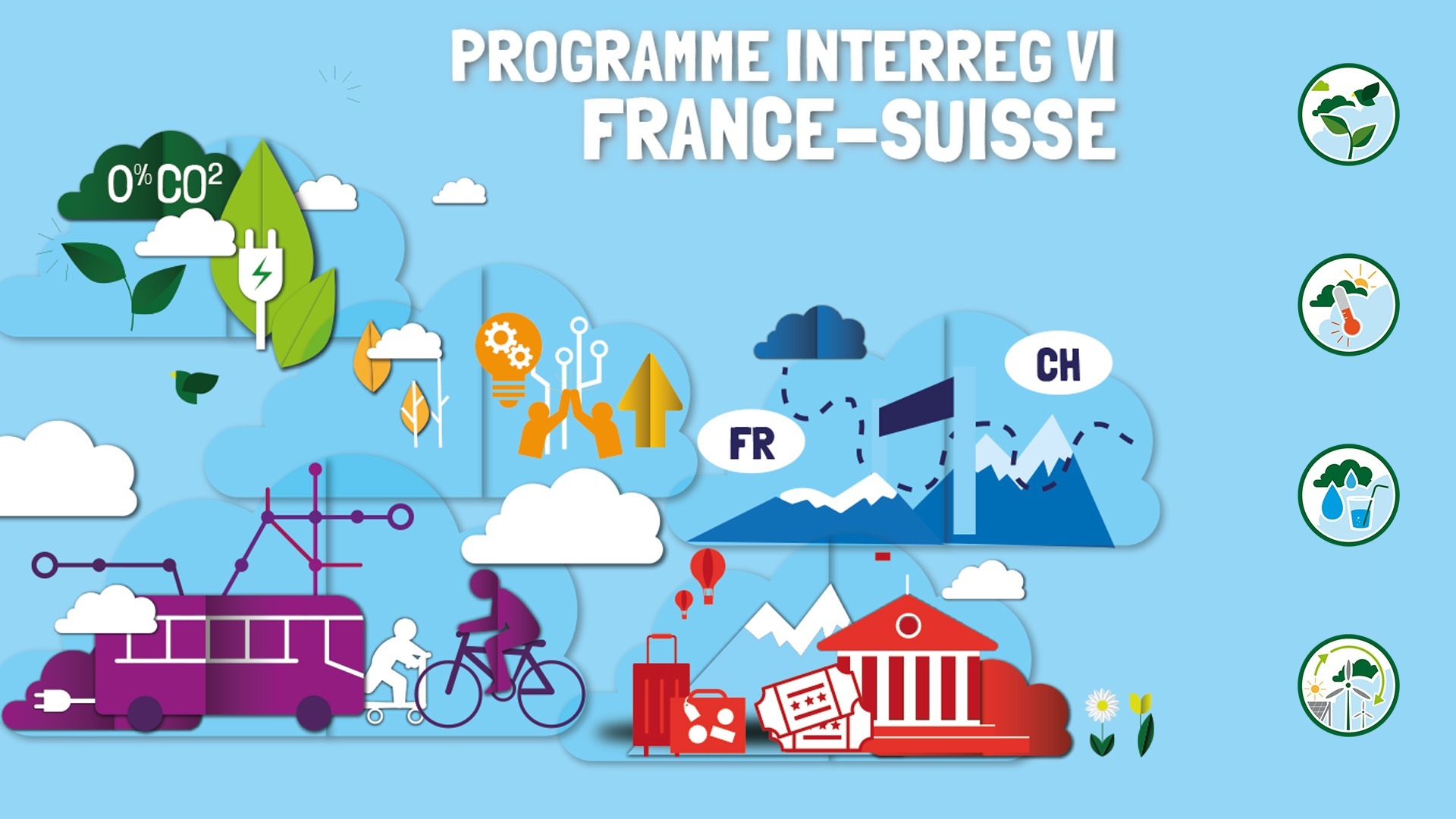 Les Projets Transfrontaliers Interreg France Suisse Café Gourmand