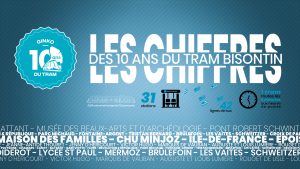 Les Chiffres des 10 ans du Tram Bisontin